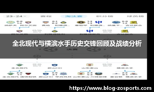 中欧体育官方网站